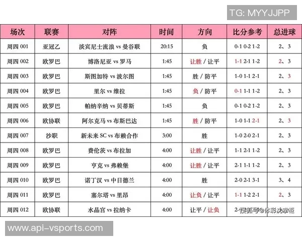 竞彩足球容错机制解析及提升投注成功率的方法探讨