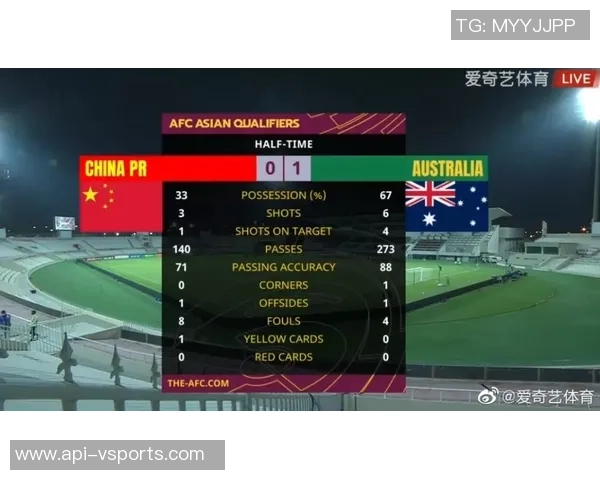 足球大师控球率解析如何提升球队战术执行力与比赛胜率